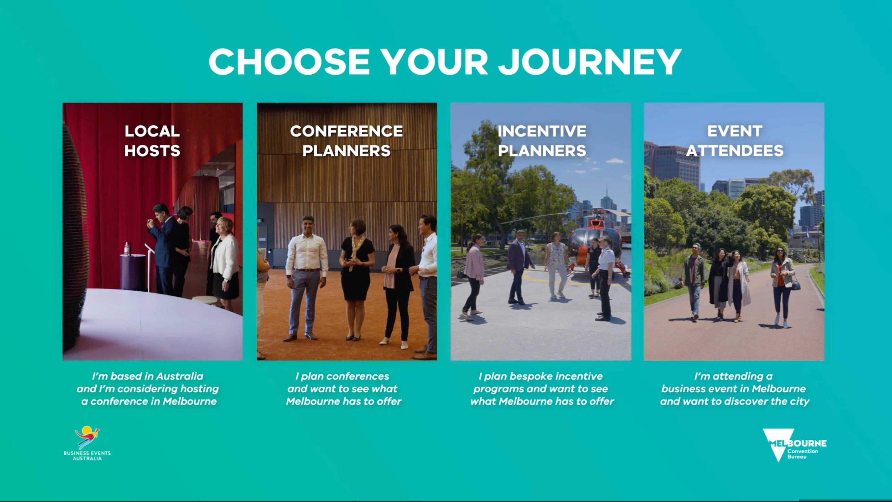 Ready Set Melbourne?