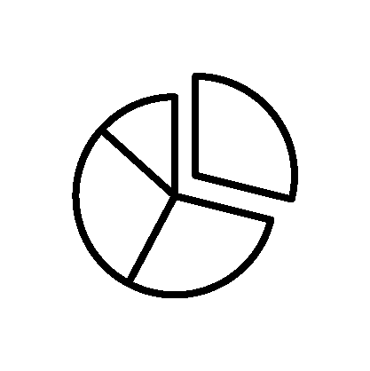 Make smarter decisions